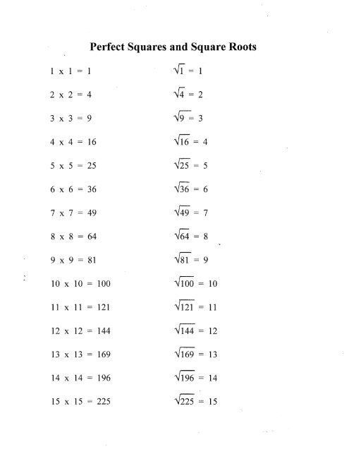 Squares And Square Roots Worksheet What Are Perfect Square Roots Primary Maths Maths With Mum In 2020 Square Roots Persuasive Writing Prompts Worksheets