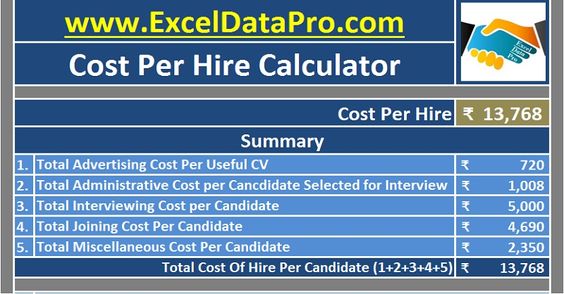 12 best Financial Analysis Templates images on Pinterest Cv - financial analysis template 12 best Financial Analysis Templates images on Pinterest Cv - financial analysis template