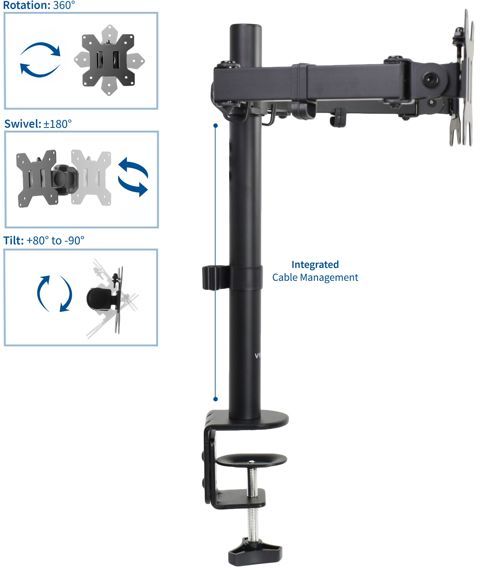 Vivo Dual Monitor Desk Mount Stand Heavy Duty Fully Adjule Vivo Dual Monitor Desk Mount Stand