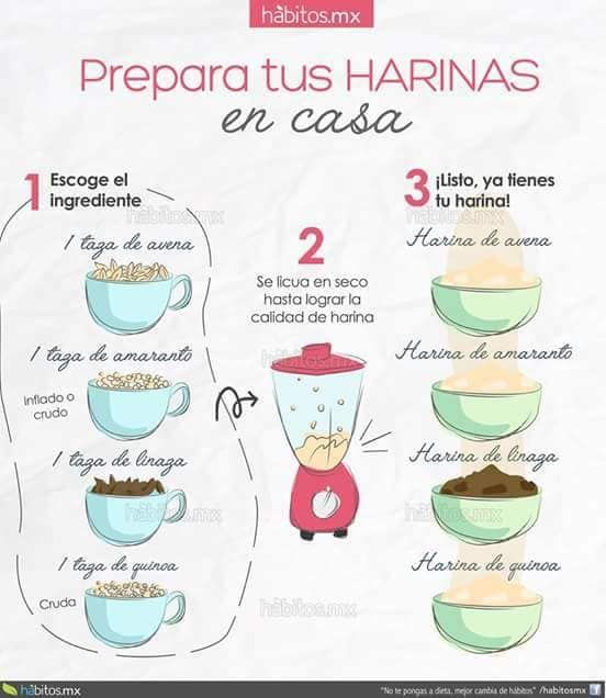Pin On Cocina Vegana Y Vegetariana