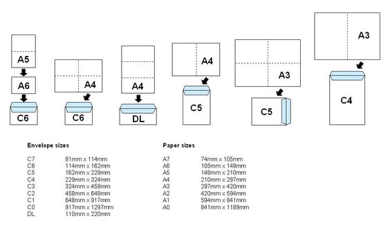 Envelope \ Paper Size Guide JustLITTLEBIRD Pinterest Paper - 4x6 envelope template Envelope \ Paper Size Guide JustLITTLEBIRD Pinterest Paper - 4x6 envelope template