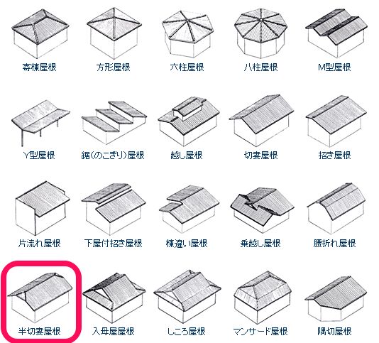 構造スタジオ おしゃれまとめの人気アイデア Pinterest Fuuuun 屋根 屋子 建築デザイン 構造スタジオ おしゃれまとめの人気アイデア Pinterest Fuuuun 屋根 屋子 建築デザイン