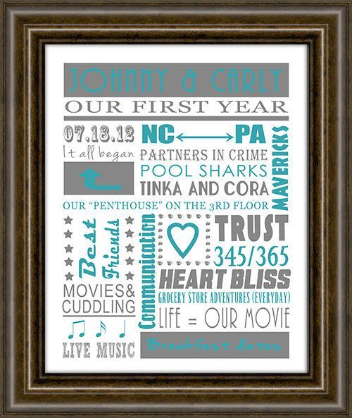 Gift For Him Husband Boyfriend Anniversary Gift Wedding
