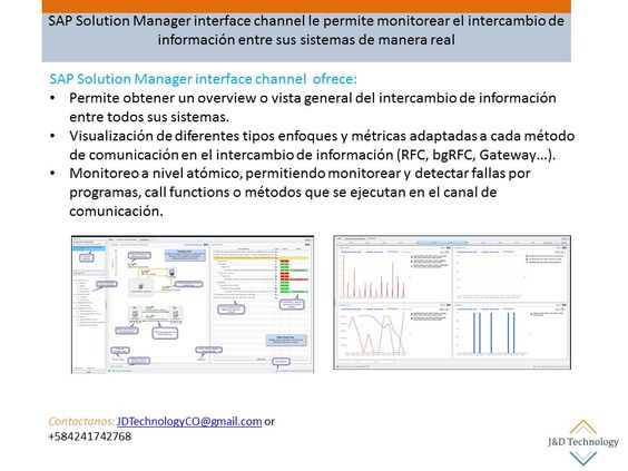 Twitter SAP Solution Manager Pinterest - sap solution manager resume Twitter SAP Solution Manager Pinterest - sap solution manager resume