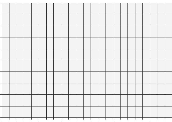 printable graph paper template graph by u201cplotting by hand - graph paper template printable graph paper template graph by u201cplotting by hand - graph paper template