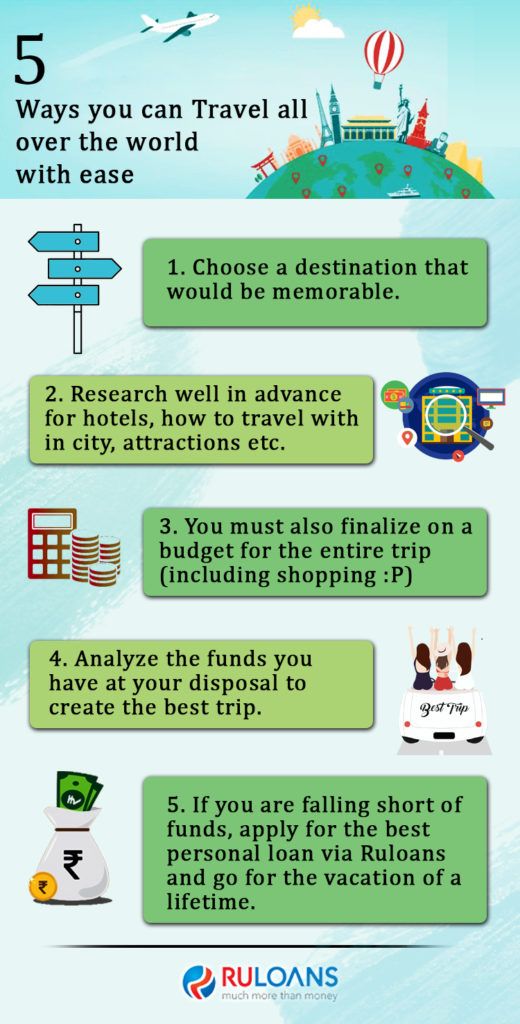 Late Night Loans 24 Hour Loans Infographic Loan Late Nights Personal Loans