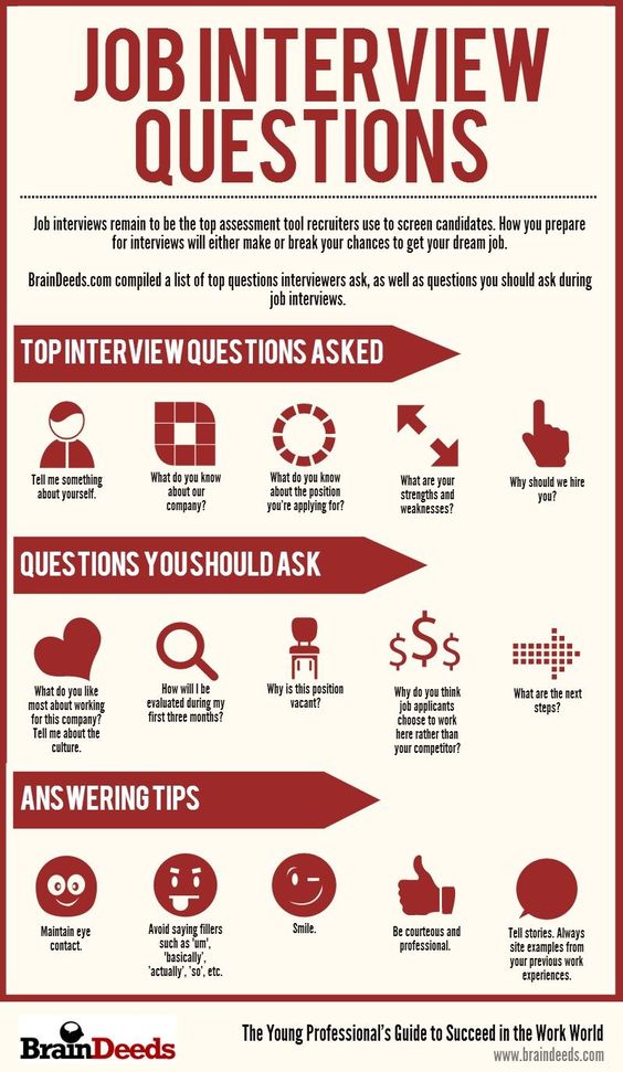 sales interview tips