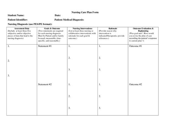 ▷ Nursing Care Plan Tutorial - YouTube Nursing Pinterest - nursing assessment form ▷ Nursing Care Plan Tutorial - YouTube Nursing Pinterest - nursing assessment form
