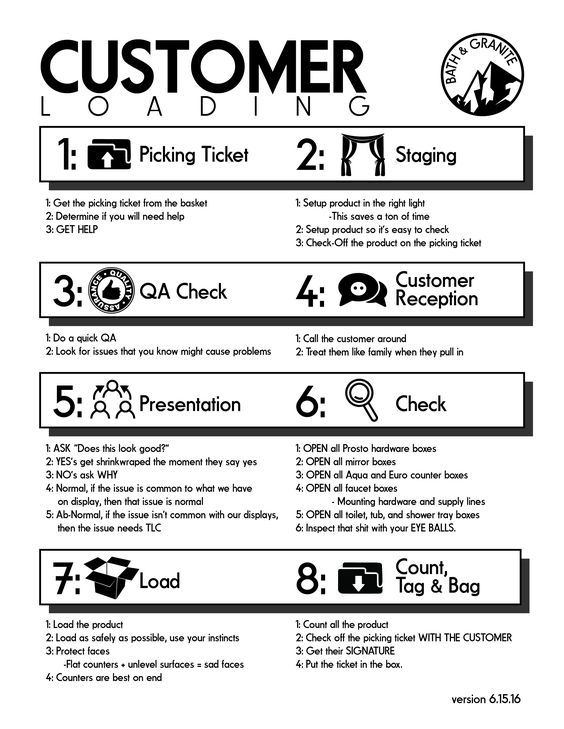 Pin by DENCOLAB on Standard Operating Procedure Pinterest - free sop templates Pin by DENCOLAB on Standard Operating Procedure Pinterest - free sop templates