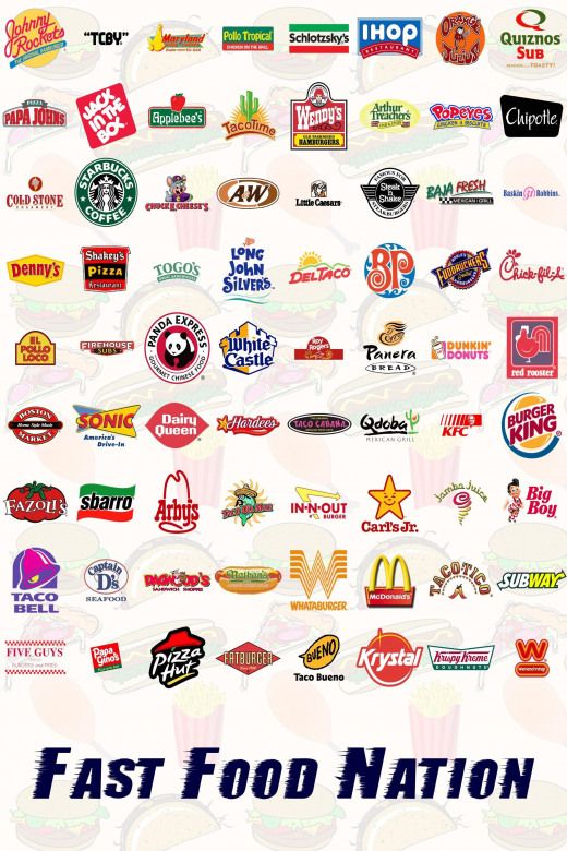 Fast Food Fast Food Callumeatstoronto Worldcuisine World Cuisine Poster Fast Food Workers Fast Food Logos American Fast Food