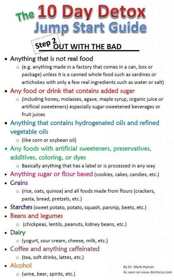 Step 2 of the Dr Mark Hyman 10 day Detox as seen on Dr Oz - disaster recovery plan template Step 2 of the Dr Mark Hyman 10 day Detox as seen on Dr Oz - disaster recovery plan template