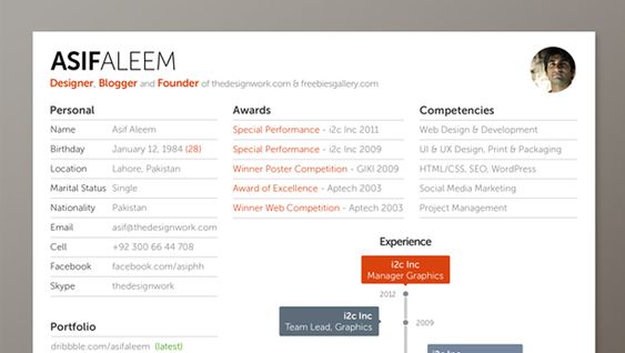 Simple Resume Template @ wwwfreebiesgallery resume - cover for resume Simple Resume Template @ wwwfreebiesgallery resume - cover for resume