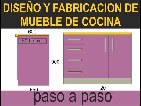 Fabricacion De Muebles De Melamina Diseño Y Despiece Muebles De Cocina Pequeña Paso A Fotos De Muebles De Cocina Muebles De Cocinas Pequeñas Muebles De Cocina
