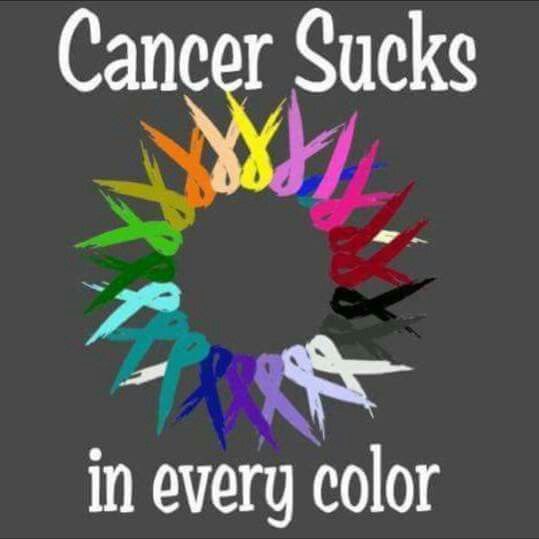 CancerSupportQuotes on Twitter: \