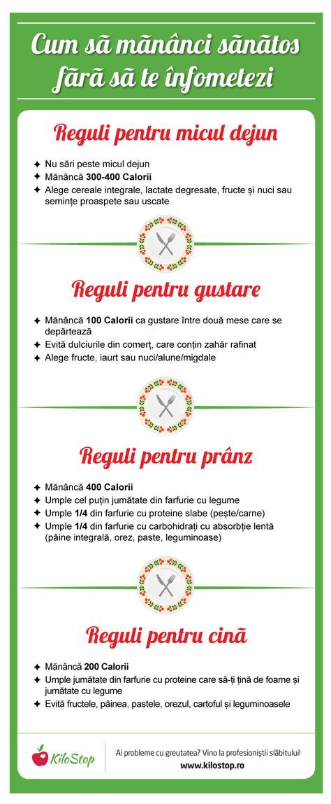 găsiți tipul de pierdere în greutate
