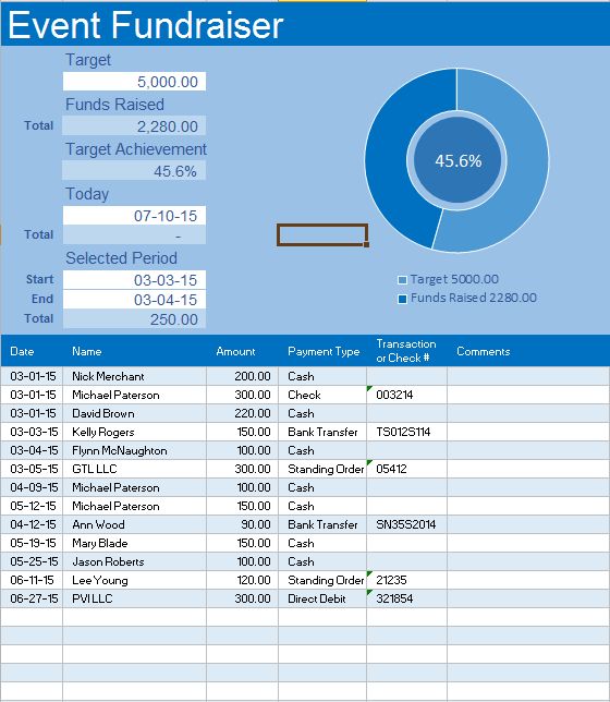 Raj Excel Event Fundraiser - Excel Templates free download - fundraiser template free Raj Excel Event Fundraiser - Excel Templates free download - fundraiser template free