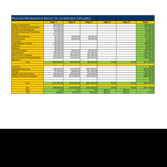 Web Site Programming Estimate Spreadsheet - This spreadsheet is used - roi spreadsheet Web Site Programming Estimate Spreadsheet - This spreadsheet is used - roi spreadsheet