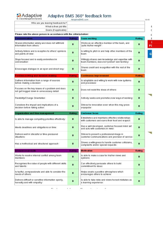 feedback quotes - Google Search Utveckling Pinterest Career - customer feedback form feedback quotes - Google Search Utveckling Pinterest Career - customer feedback form