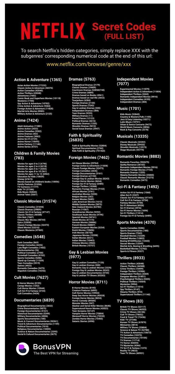 mvmt mens watches | Good movies to watch, Movies to watch teenagers, Tv series to watch