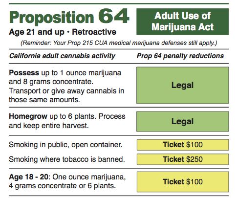 Hemp History Week kicks off with petition to end federal ban - business petition Hemp History Week kicks off with petition to end federal ban - business petition