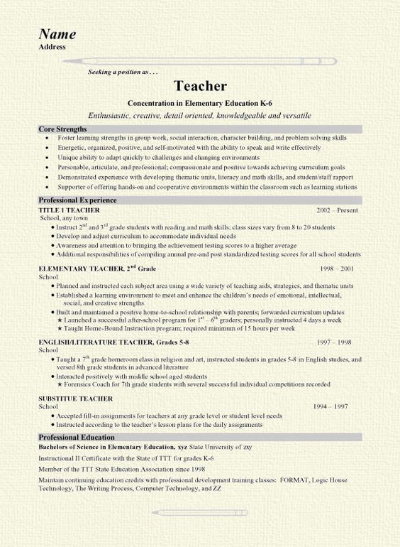 Create perfect English Teacher Resume with our English Teacher - teacher responsibilities for resume Create perfect English Teacher Resume with our English Teacher - teacher responsibilities for resume