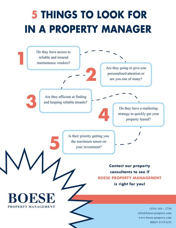 Pro V Cons Property Management ManageCasa blog Pinterest - property management job description Pro V Cons Property Management ManageCasa blog Pinterest - property management job description