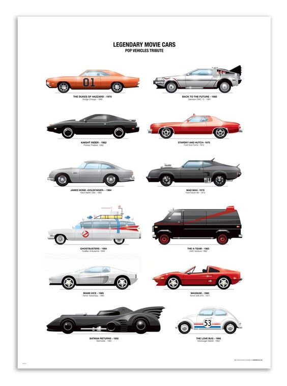 Cartel de arte 50 x 70 cm míticos coches de película | Etsy