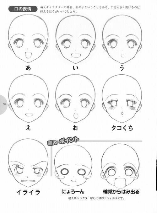 فصل تعليم رسم الانمي نماذج 1 Anime Drawings Tutorials Anime Tutorial Manga Drawing Tutorials