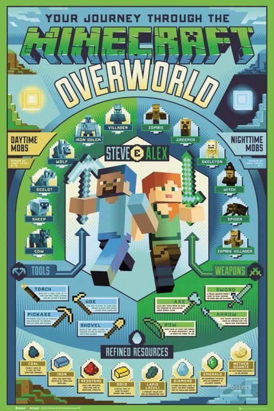 GB Eye Maxi Poster Motif Minecraft World Beyond Multicolore