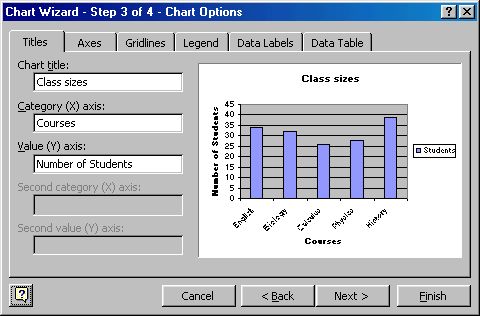 How to Create a Gantt Chart Tools Pinterest - sample sales report How to Create a Gantt Chart Tools Pinterest - sample sales report