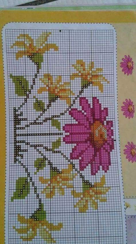 picture Rosas Flores Bordados En Punto De Cruz pinterest