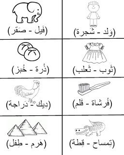 ورقة المراجعة العربية لتأسيس Kg2 مع التدريب على النطق بالفيديو تعلم اللغة العربية أوراق العمل العربية دروس اللغة العربية