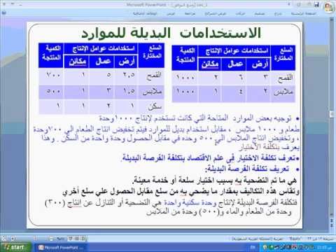 10112 اقتصاد جزئي 101 الباب الاول Econ101 1 Youtube Periodic Table Alsa Diagram