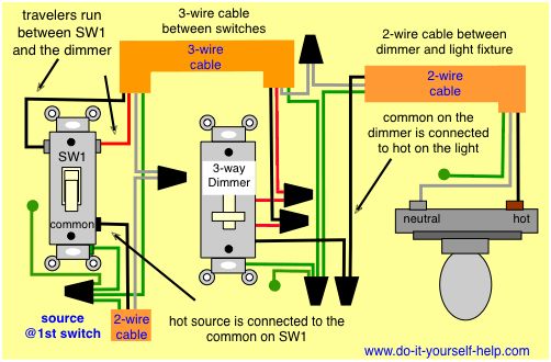 3 Way Switch Wiring Diagrams Light Wire 3 Way Switch Wiring Diagrams, Wiring Diagram For 3 Way Switch With Dimmer