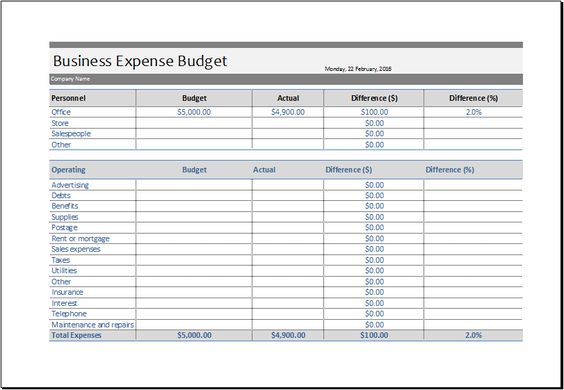 business expense budget template DOWNLOAD at www - expense reimbursement template business expense budget template DOWNLOAD at www - expense reimbursement template
