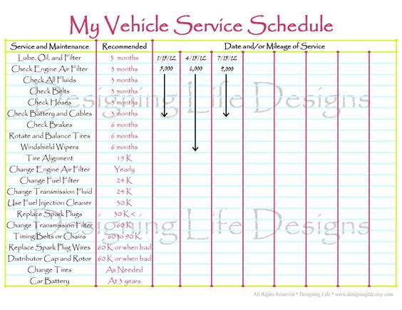 15 best Vehicle Maintenance images on Pinterest - running log template 15 best Vehicle Maintenance images on Pinterest - running log template