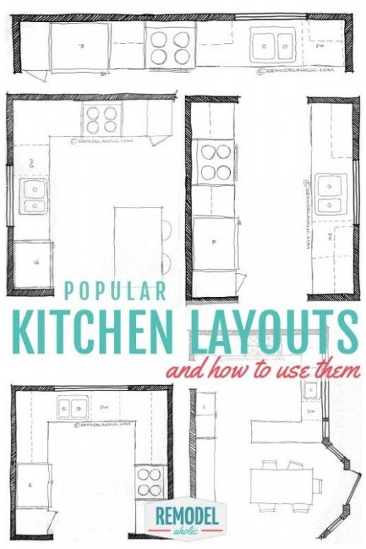 All You Need To Know About Double-L Design Kitchen Layout | Best Kitchen Layout, Kitchen Designs Layout, Kitchen Floor Plans