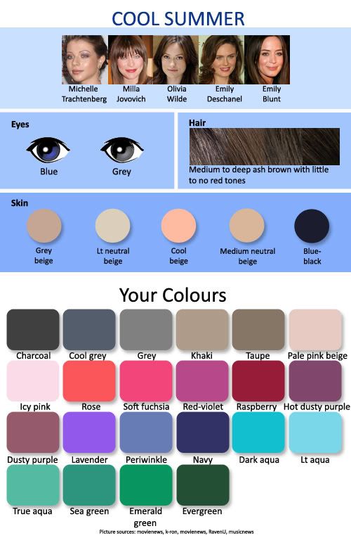 colors with dark hair and neutral toned skin fashion pinterest