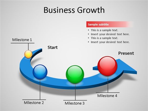 7 Steps Diagram Design for PowerPoint Diagram design, Template - free roadmap templates 7 Steps Diagram Design for PowerPoint Diagram design, Template - free roadmap templates