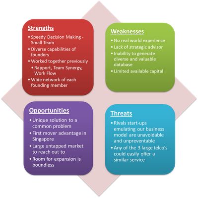 planning and managing essay planning and managing essay