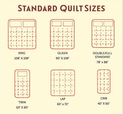 alcohol inks on yupo vintage decor quilt sizes and crochet full size blanket