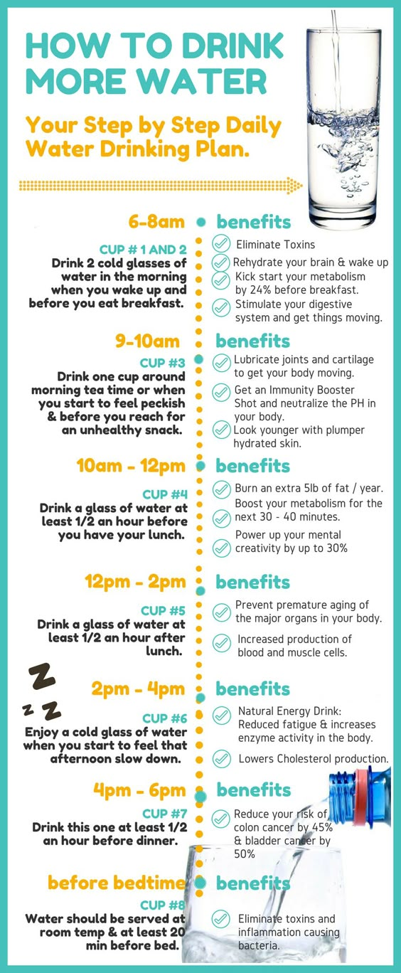 benefits of drinking more water