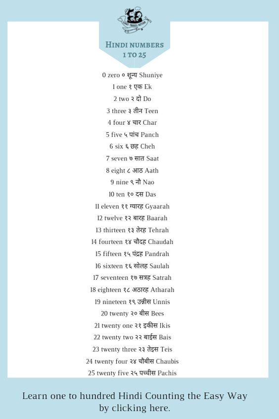 HINDI NUMBERS 1 TO 100 - learn the fun way