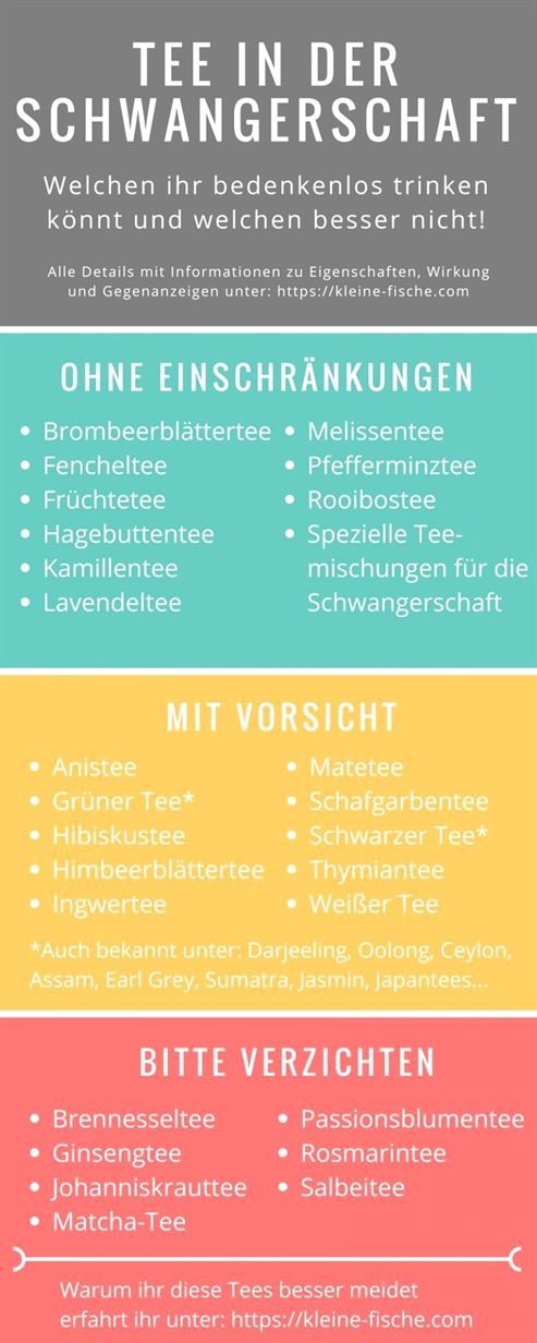 Diäten zum Abnehmen während der Schwangerschaft