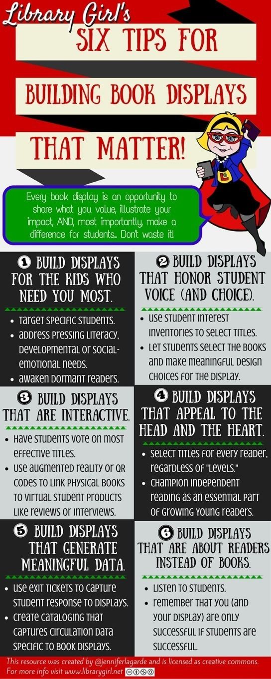 Six Tips for Building Book Displays That Matter | Daring Ed Tech