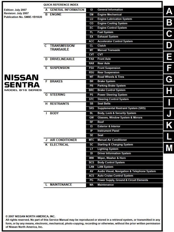 2002 Nissan Frontier Stereo Wiring Diagram Diagram Frontier Nissan Stereo Wiring 2006 Nissan Altima Nissan Altima 2007 Nissan Altima