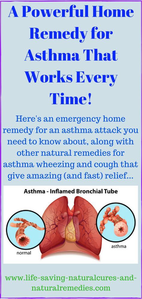 5 Methods To Stop Coughing Fast Without Medicine How To Stop Coughing Natural Cough Remedies Natural Asthma Remedies