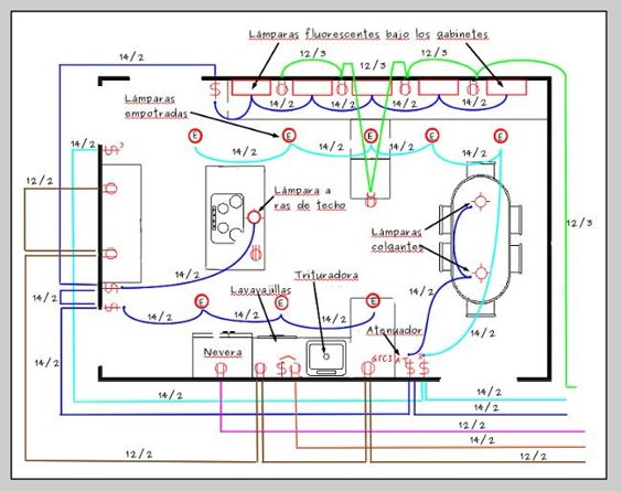 Plano Elecrico De Cocina Instalaciones Electricas Basicas