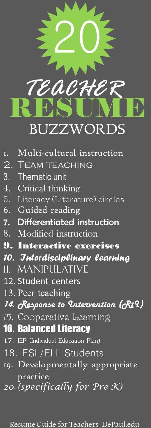 Buzzwords for Teacher Resumes! Teacher Resume Tips Resume - objectives for teaching resumes Buzzwords for Teacher Resumes! Teacher Resume Tips Resume - objectives for teaching resumes