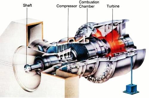 mechanical engineering info